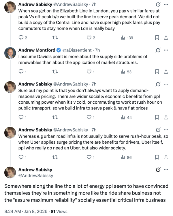 Too important for market pricing