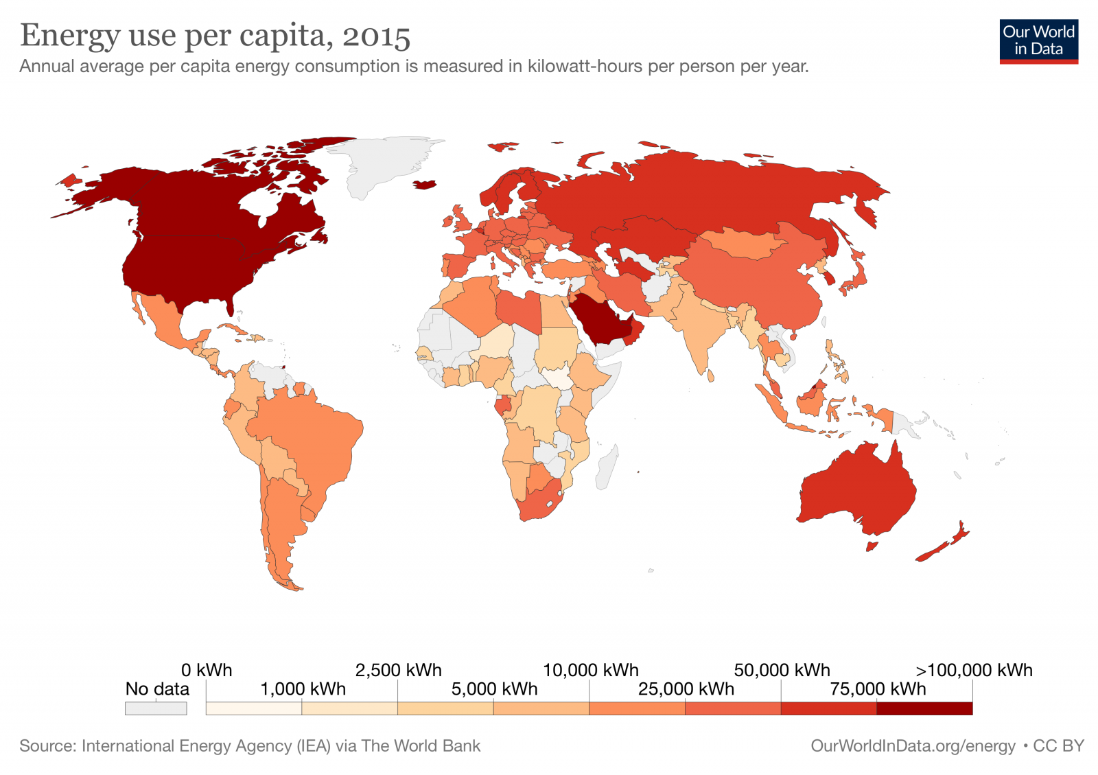 Global energy use per capita, 2015